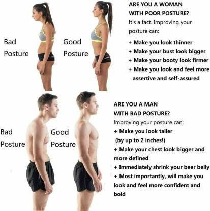 Posture Correct Belt For Neck & Shoulder Support Vol 1
